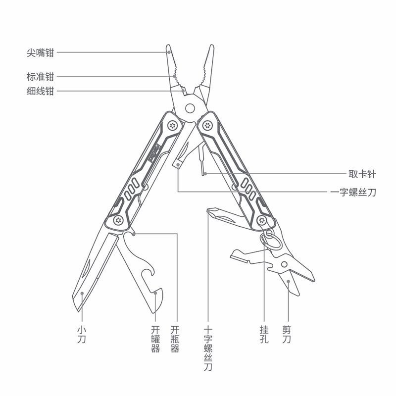 S11 Pro Mini Multitool Long No - Edc Carry Pliers 评论和价格